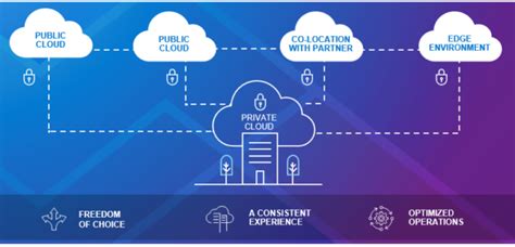 Unlocking Opportunities: A Comprehensive Analysis of Universal Technical Institute