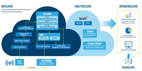 Unlocking Opportunities: A Comprehensive Analysis of Universal Technical Institute